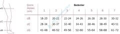 Orthocare Varicare Medikal Basınç (Varis) Çorapları Diz Üstü